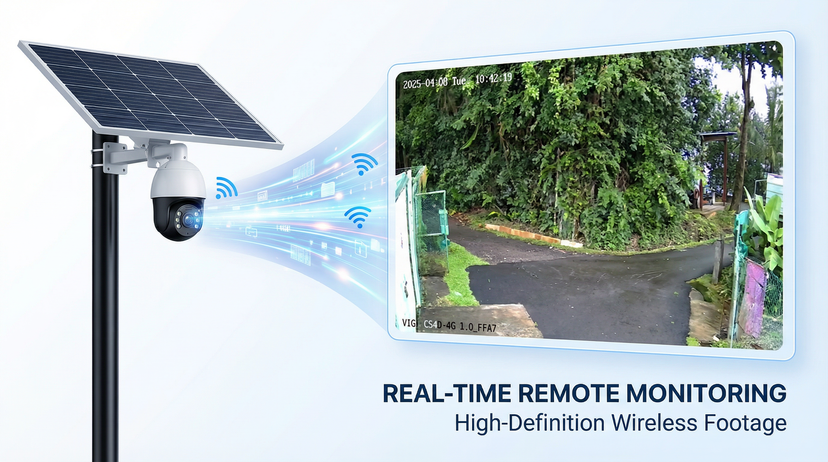 Solar Wireless CCTV System